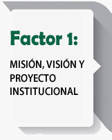 factor1.fw_-1