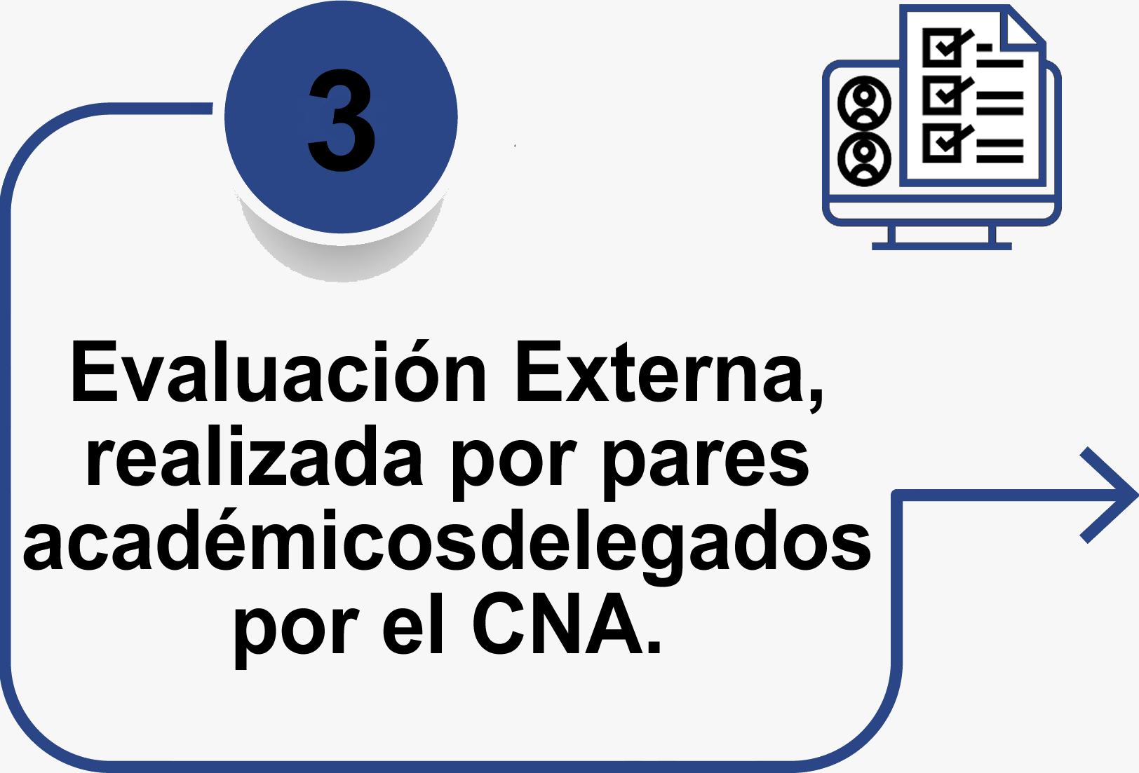 momento3